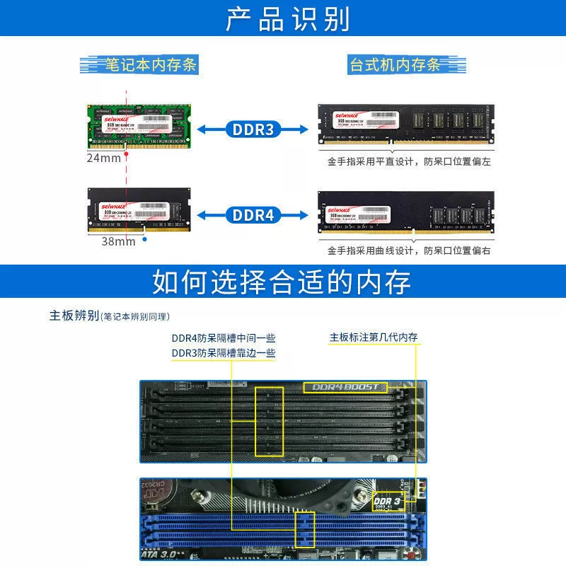 Xiao Whale DDR4 16 ГБ 2666/3200, модуль памяти для ноутбука, совместим с 2400