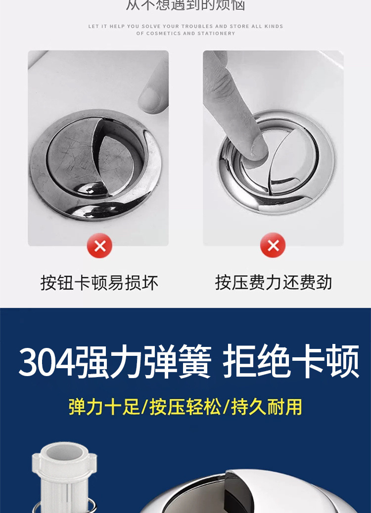 Toilet tank, double-button flush, toilet bowl, circular button, toilet bowl accessories, free shipping on Amazon Application Scenario