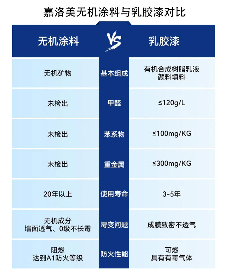 无机涂料_04.jpg