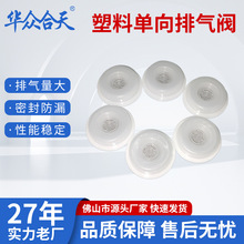 lφŚyȴb͸yʳƷԄәCyC