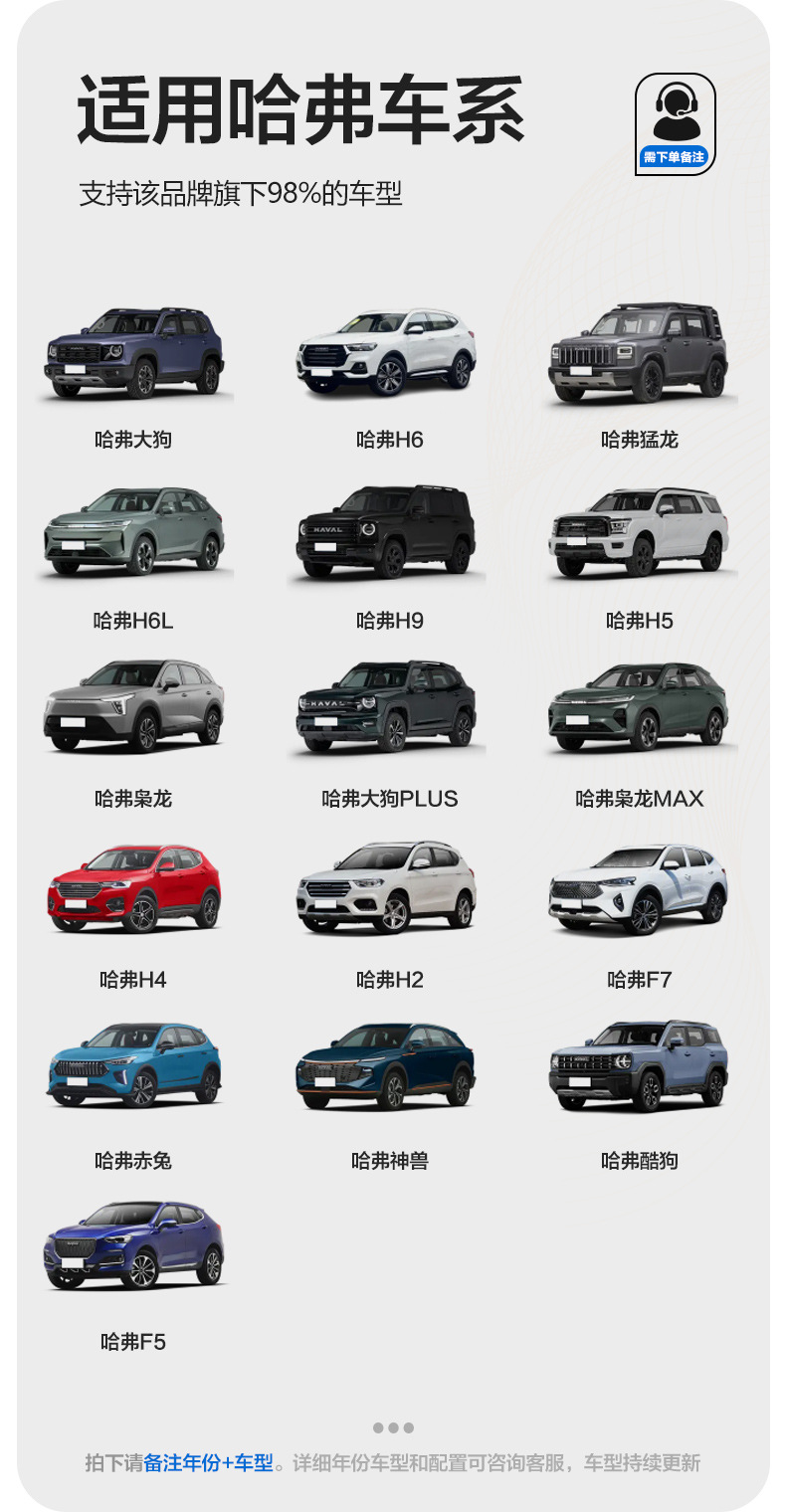 Suitable for Haval Big Dog Plus, Xiaolong Max, F5, F7X, and Menglong Tpe Car Floor Mats with Full Threshold Coverage