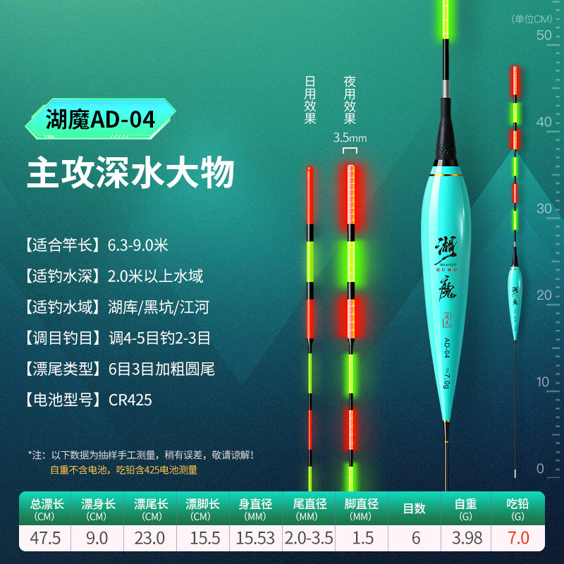 大型魚用の鯉フロート、夜光フロート、遠投用滑り止めフロート、超高輝度フロート、太くて目を引く昼夜両用電子フロート|undefined