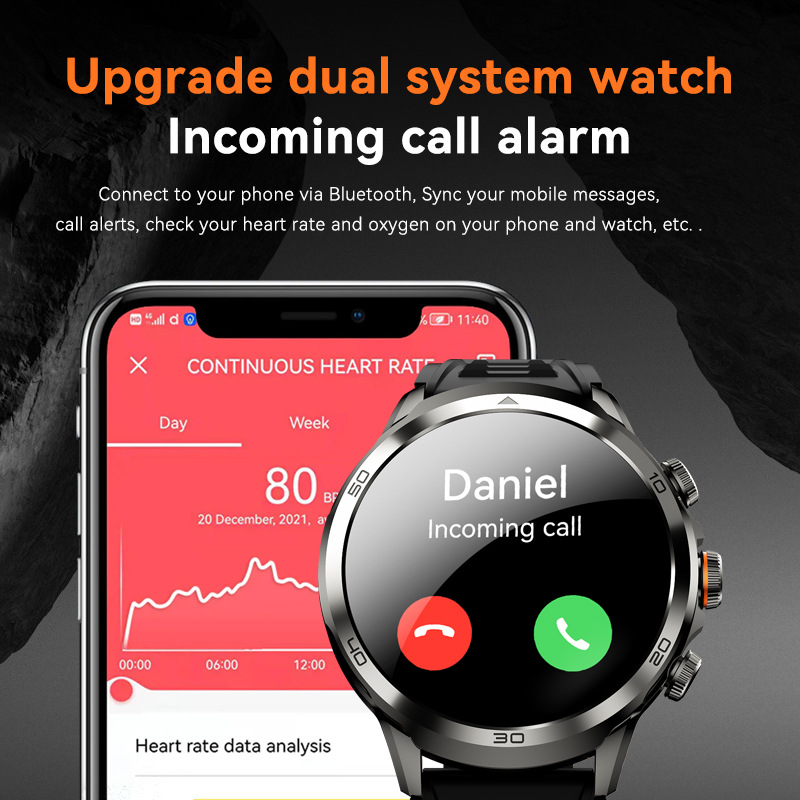 H19 reloj inteligente transfronterizo 4G tarjeta de enchufe Android nfc frecuencia cardíaca teléfono móvil giratorio foto todo netcom video teléfono