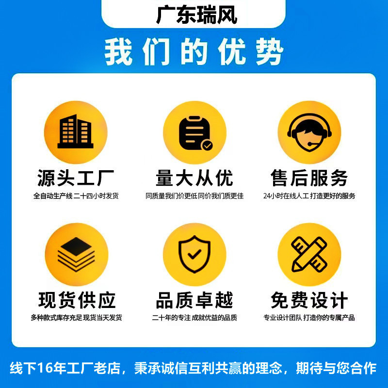 0a4f25e0a8a815aec214e11c00dd76