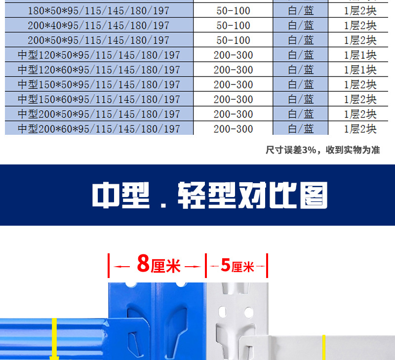 货架商贸详情_16.jpg