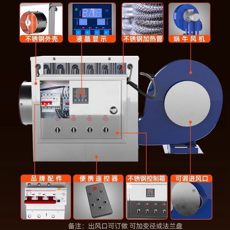 工业烘干热风机食品面条香料粮食烤漆药材木材茶叶高温电暖风机
