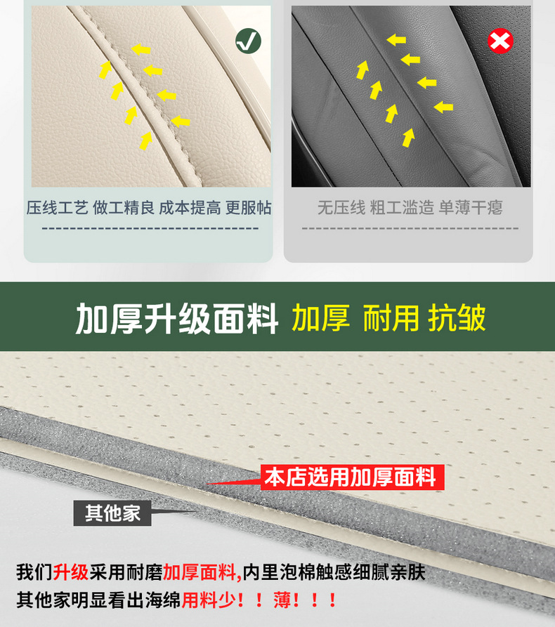 Seat Cushion Cover for NIO Firefly Car Accessories Modification