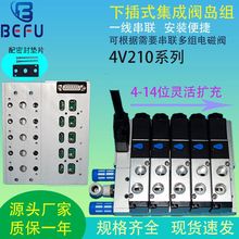BEFU���늴��y3F�²�ʽ�����y�u�����y��4V210-08�R�����y�M200M