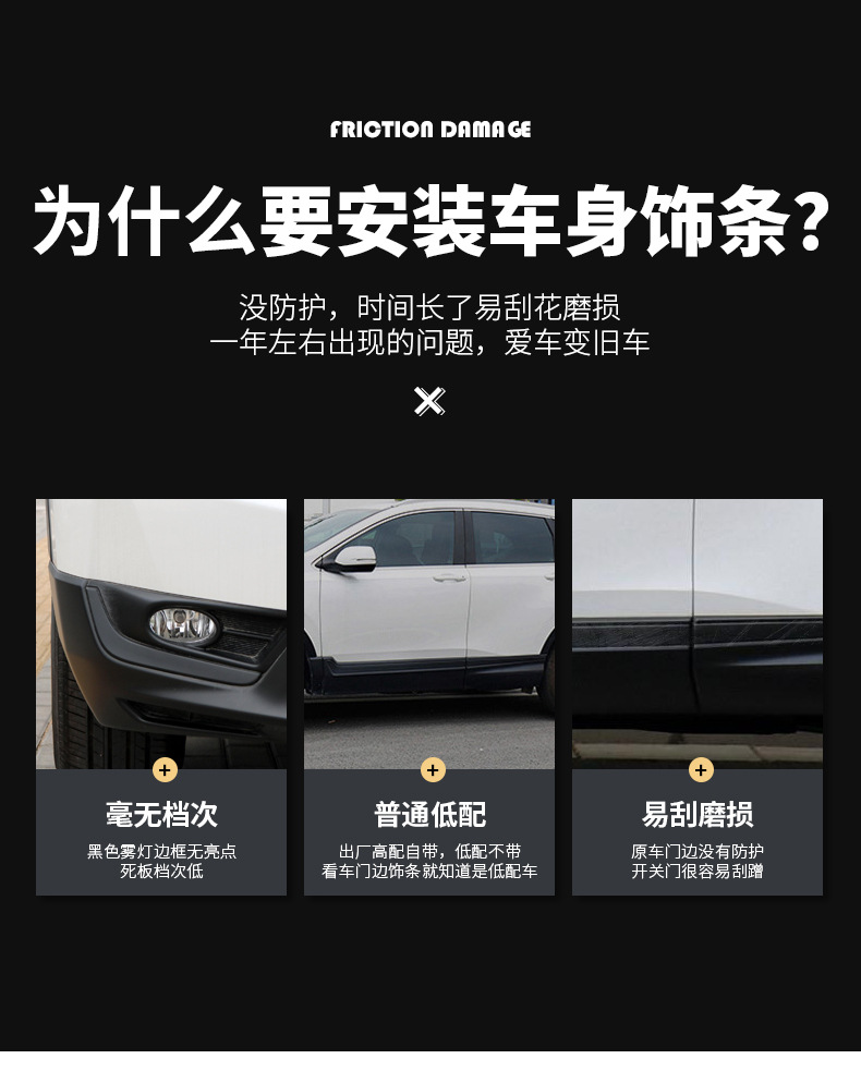 17-22 Honda Crv Body Trim Door Edge Decorative Bright Strips Modified with Stainless Steel Anti-Scratch and Anti-Scuff Decoration
