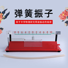 �������� �����������C����c���̌W�x���������