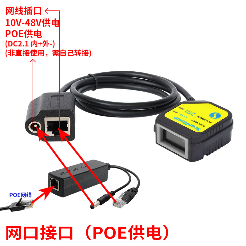 Network port interface (POE power supply)