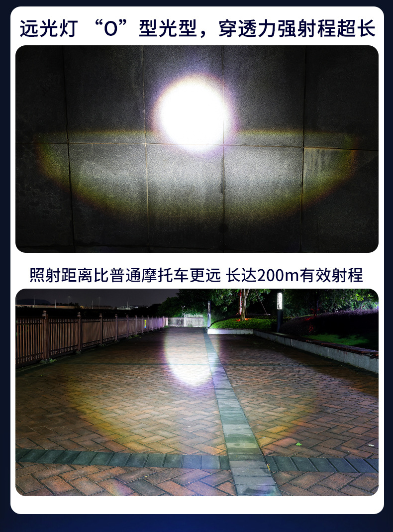 Motorcycle Super Bright LED Headlight Lens