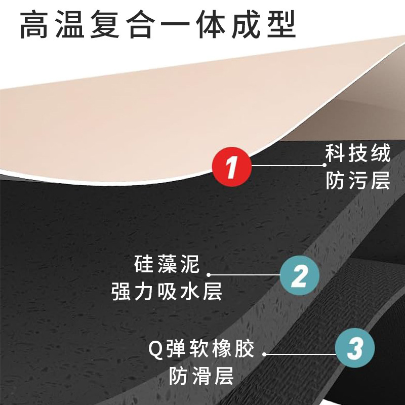 珪藻泥吸収マットキッチンフロアマット滑り止めと耐油拭き取り不要のバスルームバスルームフロアマット速乾性フロアマット|undefined