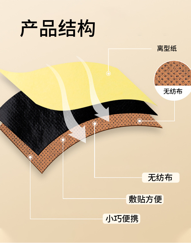 Tibetan Five Poison Herbal Patch Self Heating Waist Support Plaster 7cm x 10cm 8 Patches in use