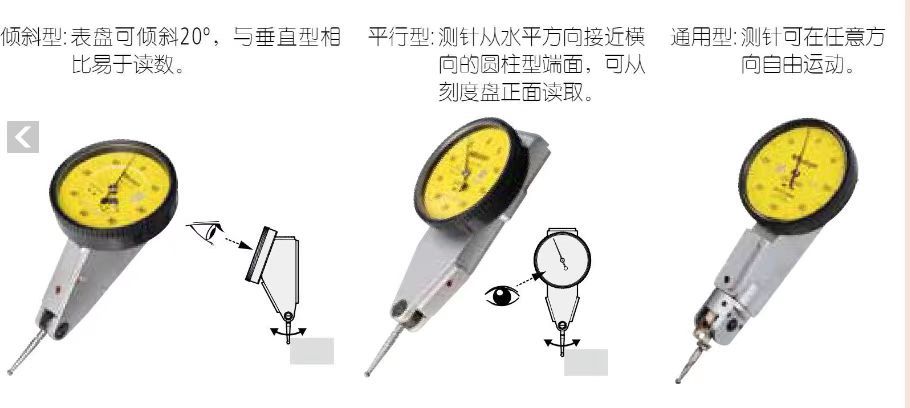 Mitutoyo�ձ�����513-404-10E���������ܸ˰ٷֱ�