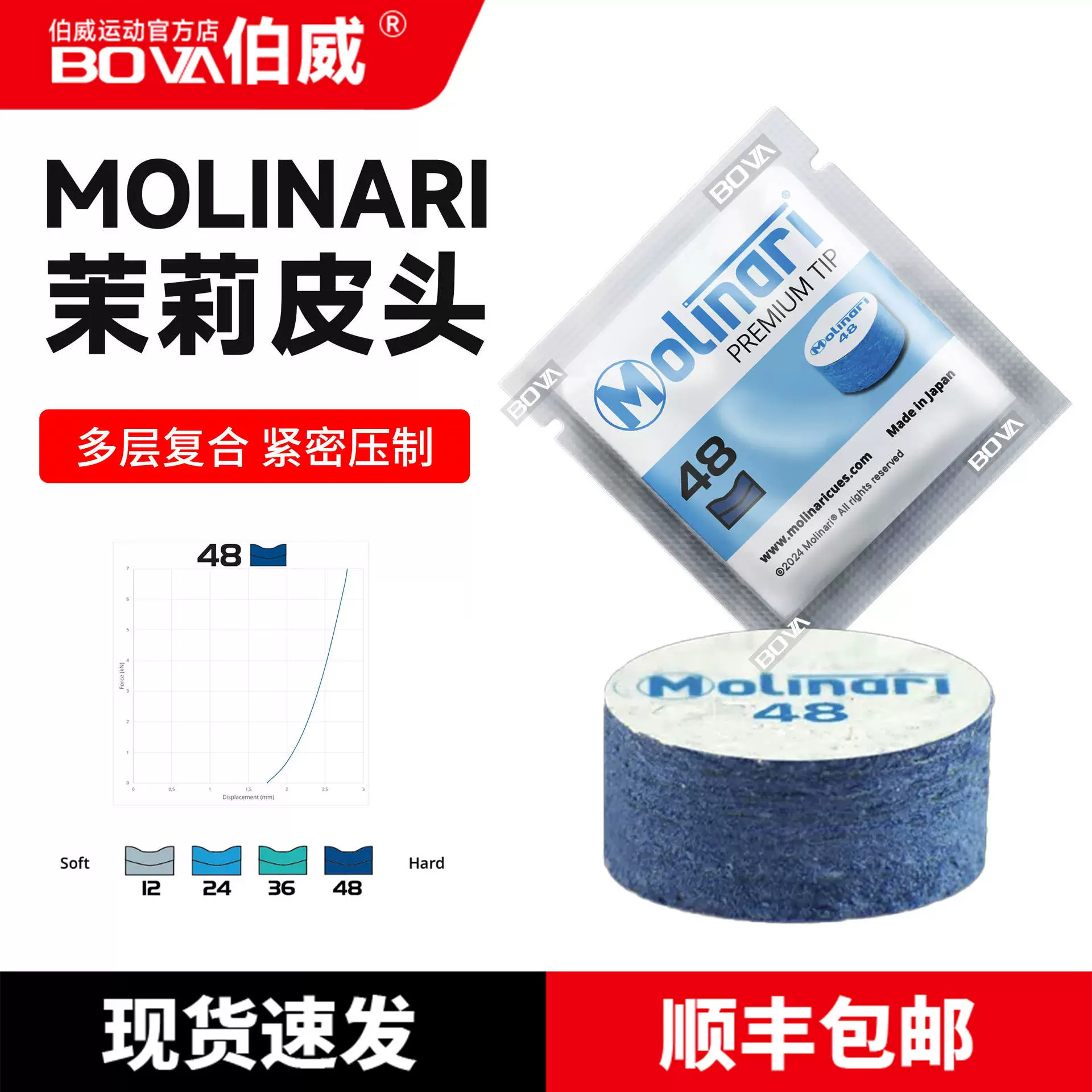 Жасминовая голова Молинари большая голова 14 мм кожа Молинари остро голова Моринари бильярдная голова