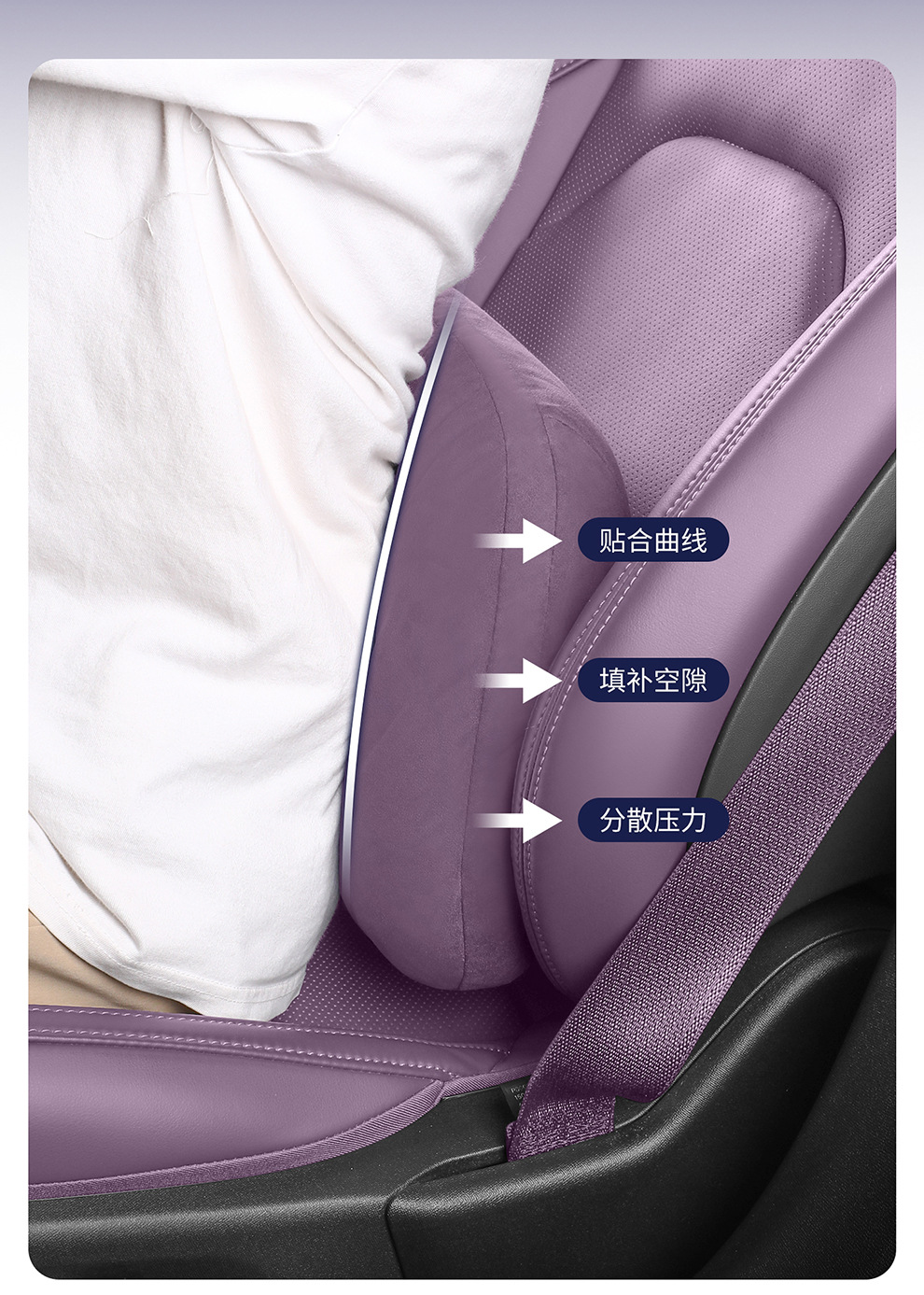Suitable for Xiaomi Su7 Headrest, Neck and Waist Pillow, Lumbar Cushion, Xiaomi Yu7 Car Pillow, Interior Accessories and Supplies