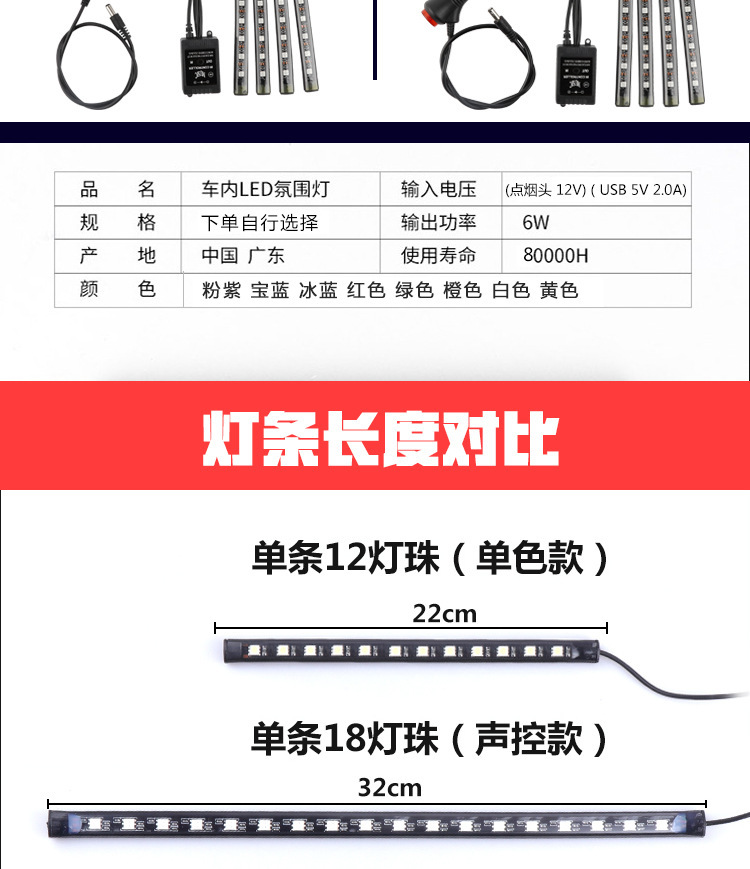 Cross-border hot-selling car interior atmosphere light modified car USB colorful RGB breathing foot Led music rhythm light