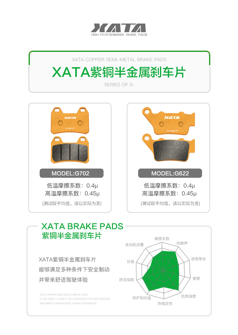 Xata Semi-Metallic Brake Pads Are Suitable for Rally Motorcycles 450Mt Cf400-8A Modified Disc Brake Pads