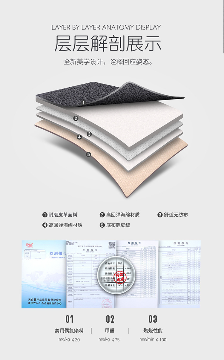 New Car Seat Cushion Cover for All Seasons, Car Seat Cushion, Ventilated and Breathable Seat Cover, Car Seat Cover