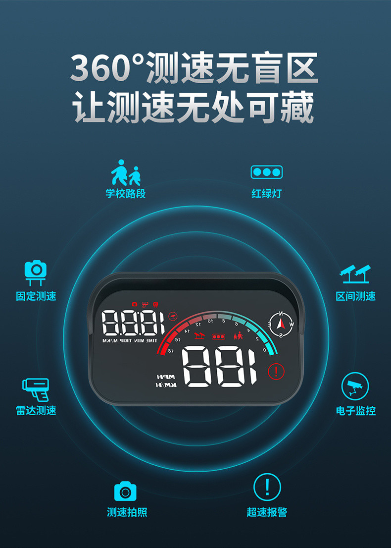 L5UHUD head-up display car universal speed time mileage electronic dog voice broadcast warning projector