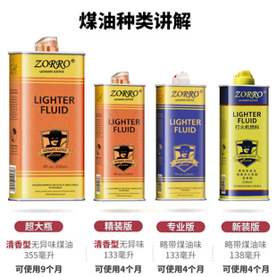 ��Ʒ������zorro���_���Cú�͌�����ͨ�û�C��ȼ�ͻ�ʯ���