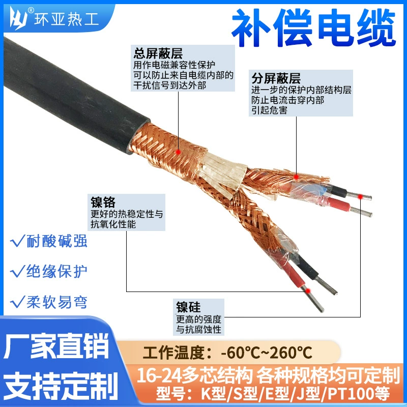 KX компенсационный кабель EX Многожильный многоточечный экранированный огнестойкий термопара TX компенсационный кабель