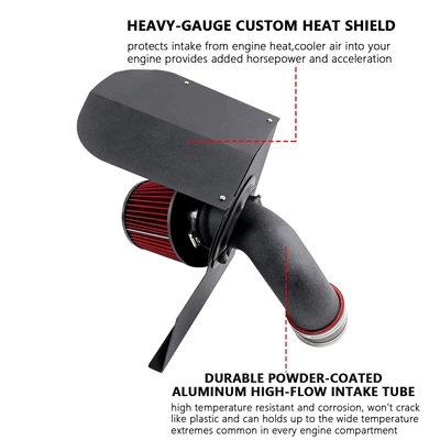 Sorma kollektoru (Giriş) Suitable for Bmw B48