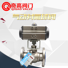 ���Sֱ��304����r�����yQ641F46-16P���P䓷��m����y�ܵ������|