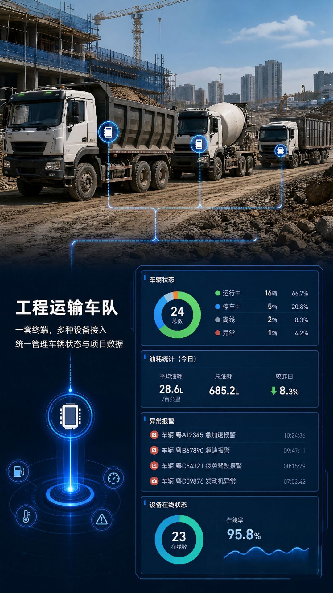 4G Beidou locator for construction machinery, mining bulldozers, vehicle-mounted Beidou satellite locator with high-precision RTK
