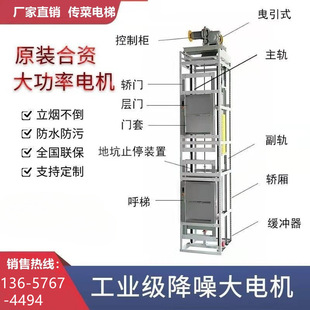 �Ƶ��������ҷ��ʽ�s����ݴ�����܇ʽ�����C؛��ʳ�ݲ���