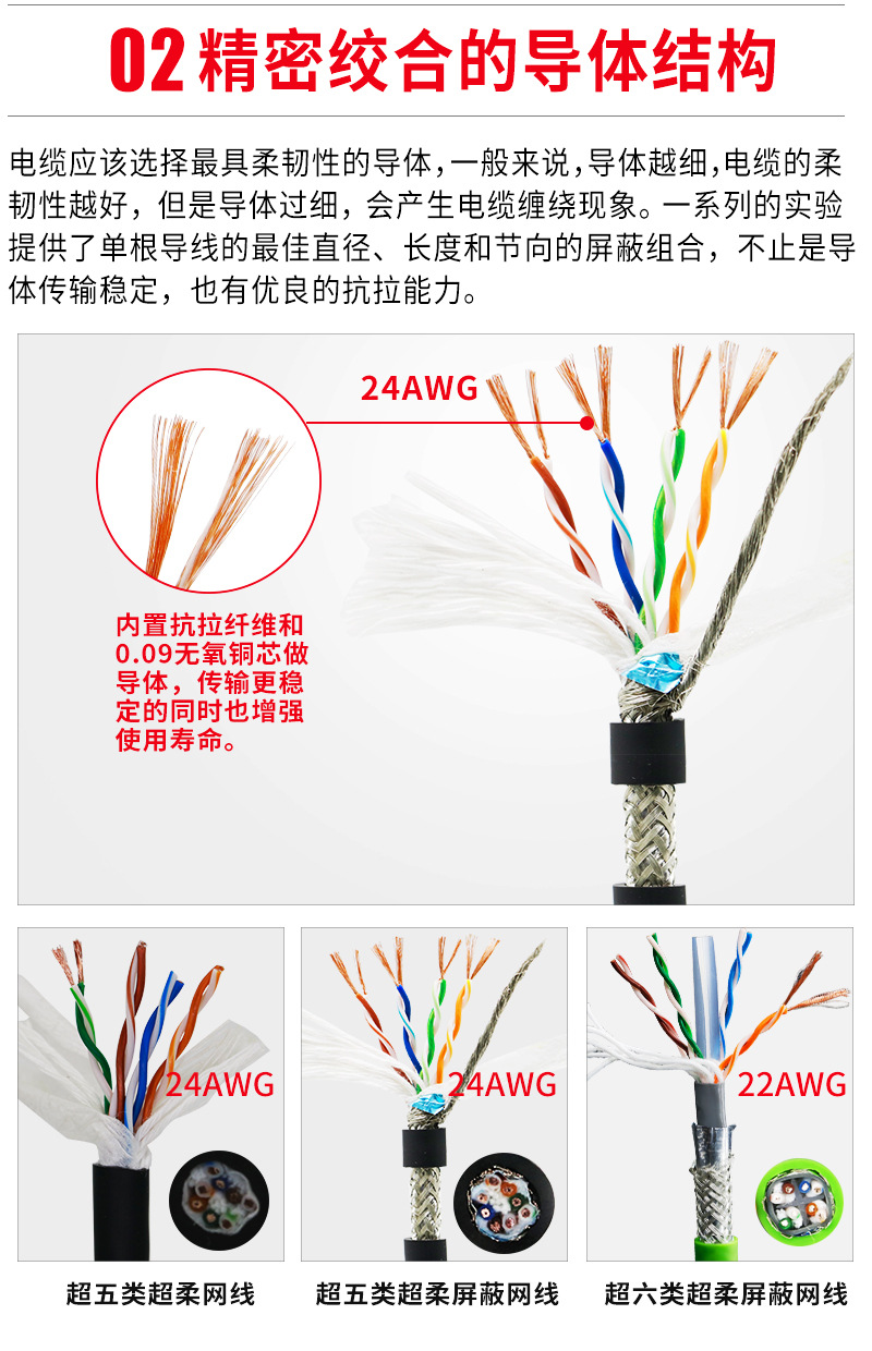 千兆超五类六类高柔性拖链屏蔽网线工业家用监控抗折网络线信号线-阿里巴巴