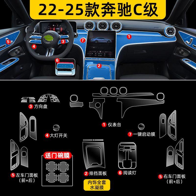 Car interior film: Mercedes-Benz C-Class/GLC Screen - 23-25-mercedes-benz-c-class-full-interior-set-tpu-soft-film