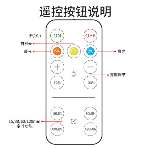 创意触摸感应调光调色小夜灯充电磁吸壁灯亚马逊走廊衣柜灯触摸灯