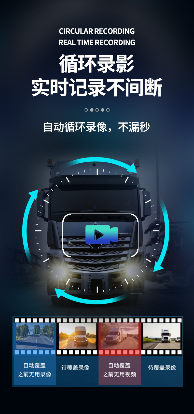 7 inch digital wireless car display truck wireless reversing image wireless bus reversing camera