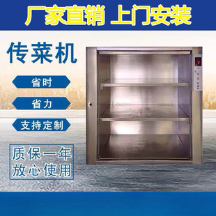 �Ƶ���˙C�����C������ݴ���ʽ�N�����ײ���С���Ͳ˙Cҷ��