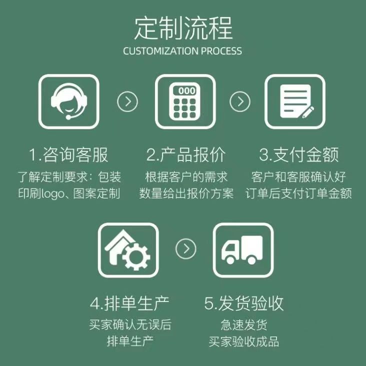 Bolsa de Embalaje Universal de accesorios pequeños en stock bolsa de joyería de plástico transparente compuesto sellado inverso ziplock bolsa al por mayor