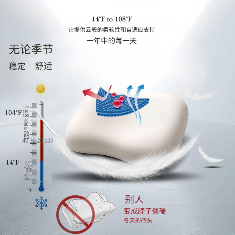 护颈枕记忆棉枕头慢回弹符合人体工学枕头侧卧仰卧专用睡眠枕|undefined