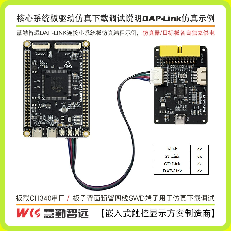 Плата разработки Zhaoyi Innovation GD32F427ZGT6, ядро/малая системная плата, с сенсорным экраном и камерой, open-source, поддержка LVGL