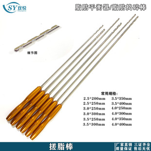 ���Sֱ�N ��֬��֬��ƽ����֬���ɽ���ħ�������F������֬ᘄ��x