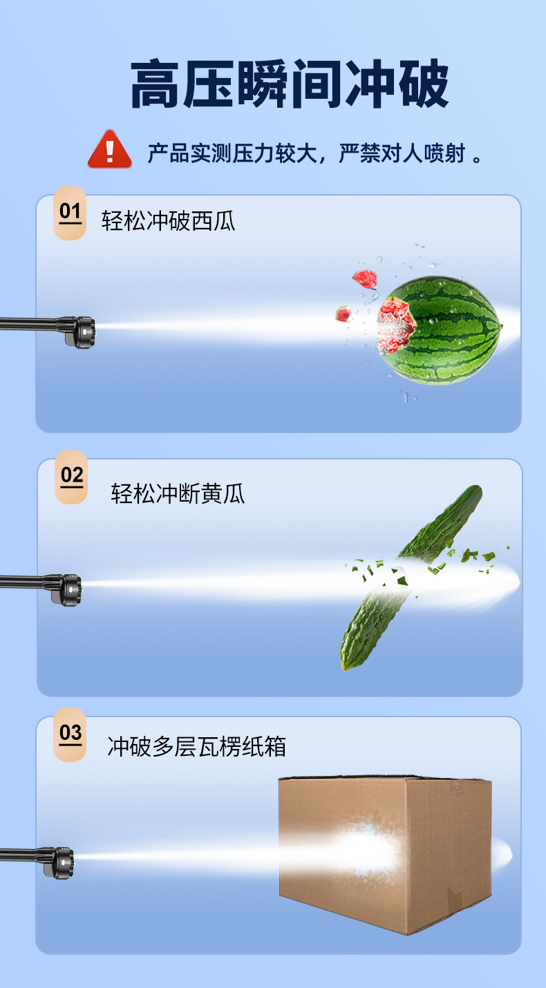Brushless Lithium Battery Car Washing Machine, Electric Car Washing Gun, Household Wireless Water Gun, Cleaning Gun, Portable Rechargeable High-Pressure Car Washing Machine
