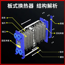 定制管道板式水换热器304不锈钢板式换热器可拆易清洗板式换热器