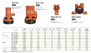 JApAn NPK VibrAtor NRV-30112 NLV-55 NLV-85A