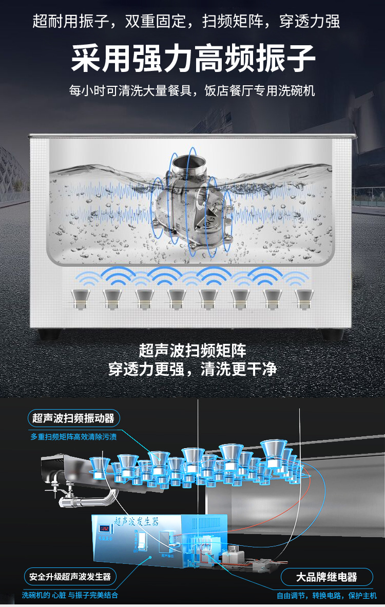 洗碗机详情页终_08.jpg