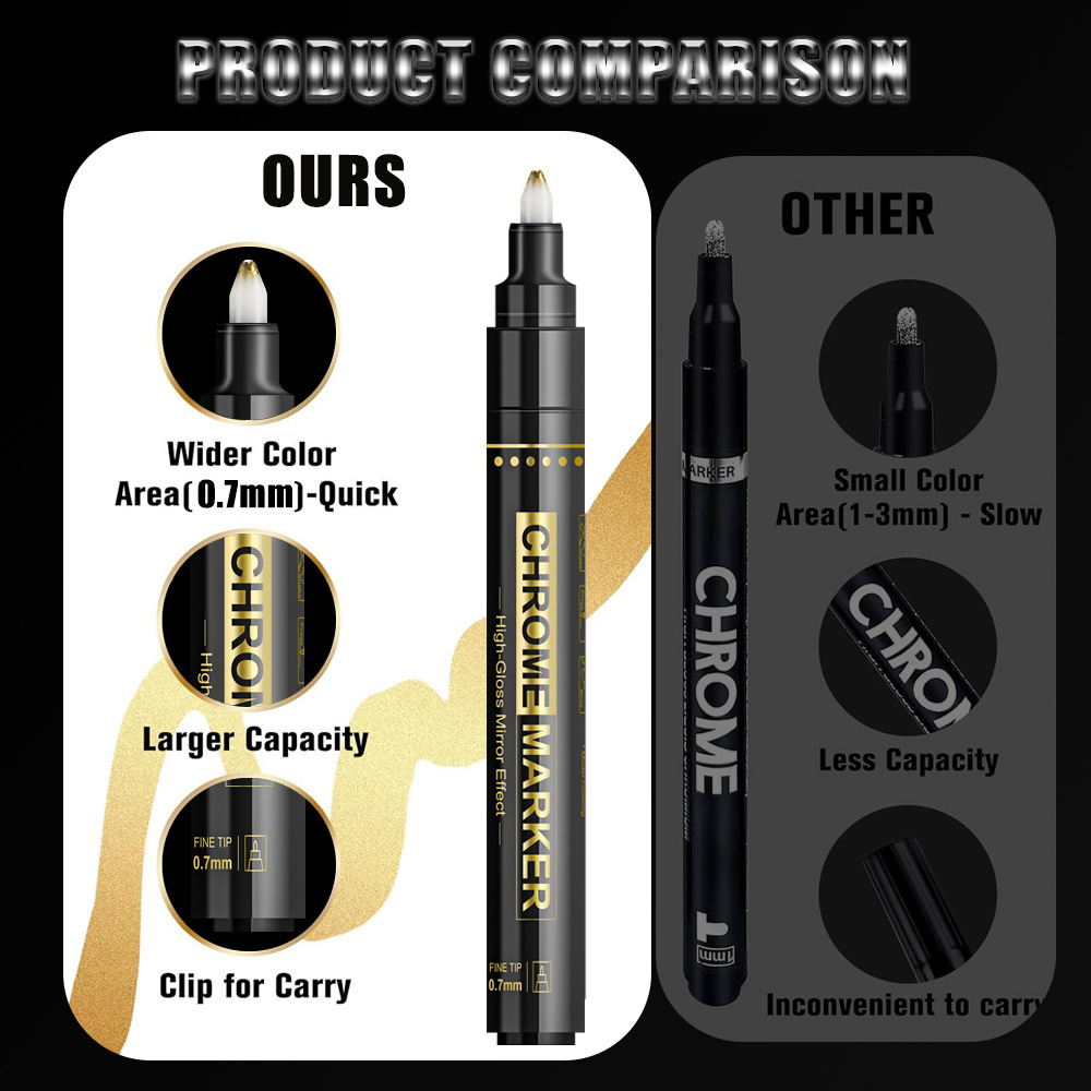 Nuevos productos transfronterizos espejo cromado modelo de pintura de contorno de automóvil pintura de pintura de metal cromado lápiz