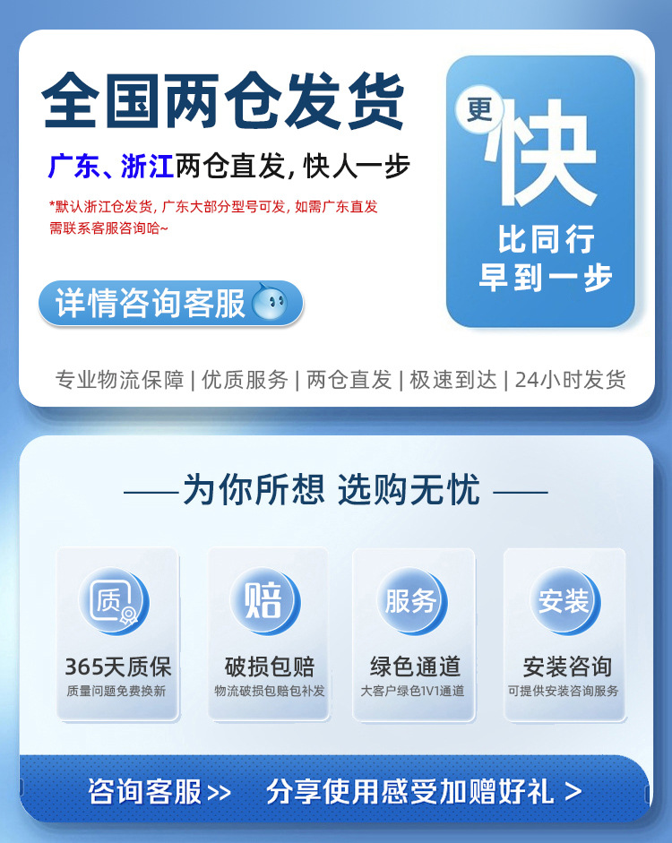 领泽SPC地板通用头_05