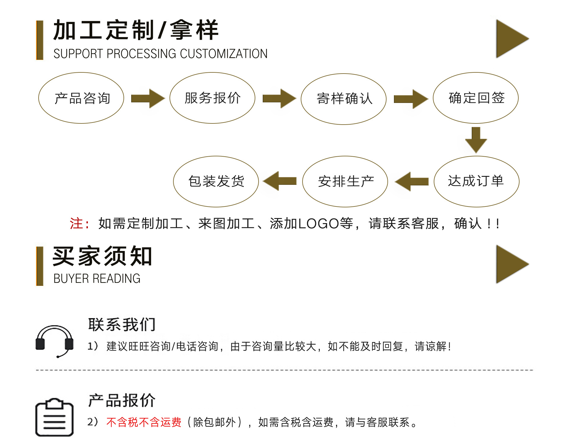 加工定制修改板