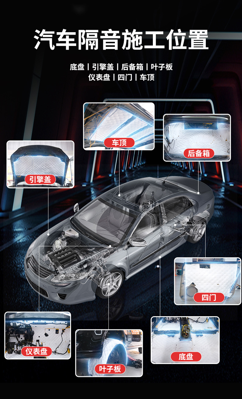 Black and White edge sealing sound-absorbing cotton car sound insulation material sound insulation cotton flame retardant shock absorption sound modification sound-absorbing Cotton