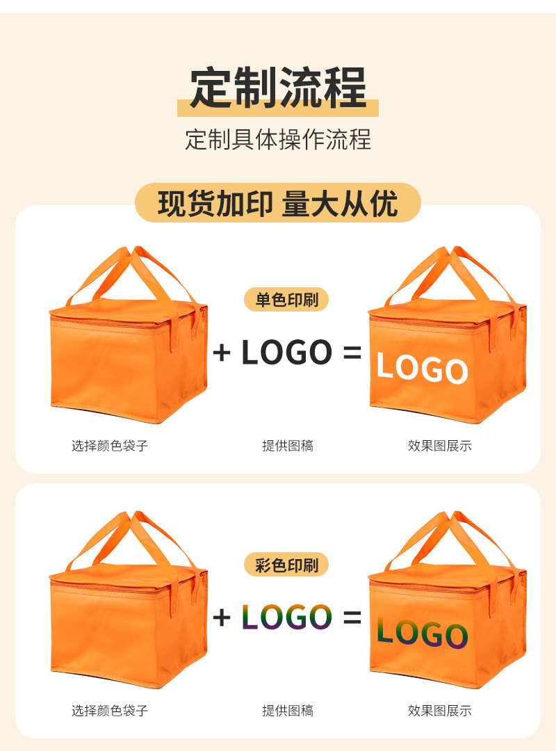 金享现货保温袋爆款内页_17