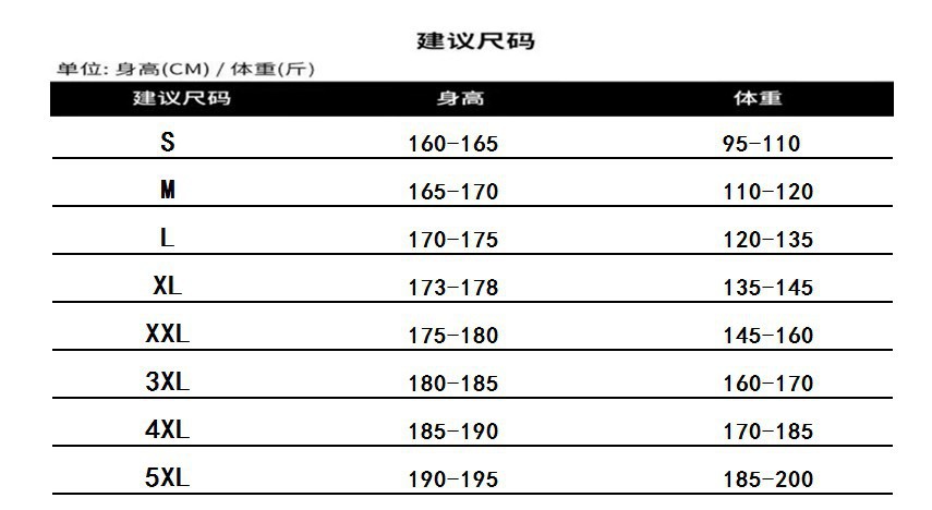 31尺码建议
